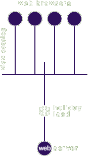 stadyn_image10.gif (4217 bytes)